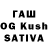 Бутират BDO 33% Sohina Khadka